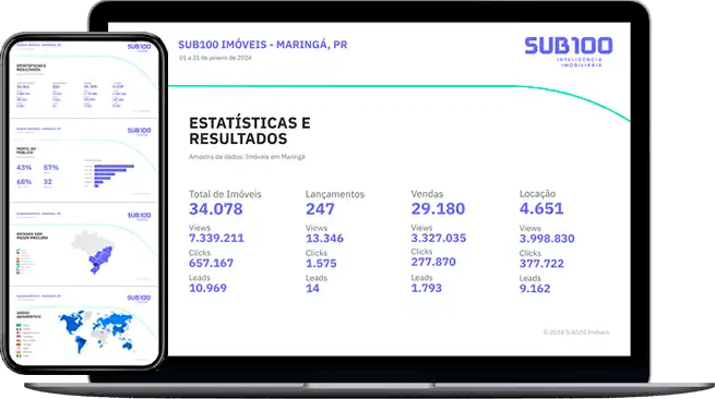 relatorio-de-inteligencia-imobiliaria